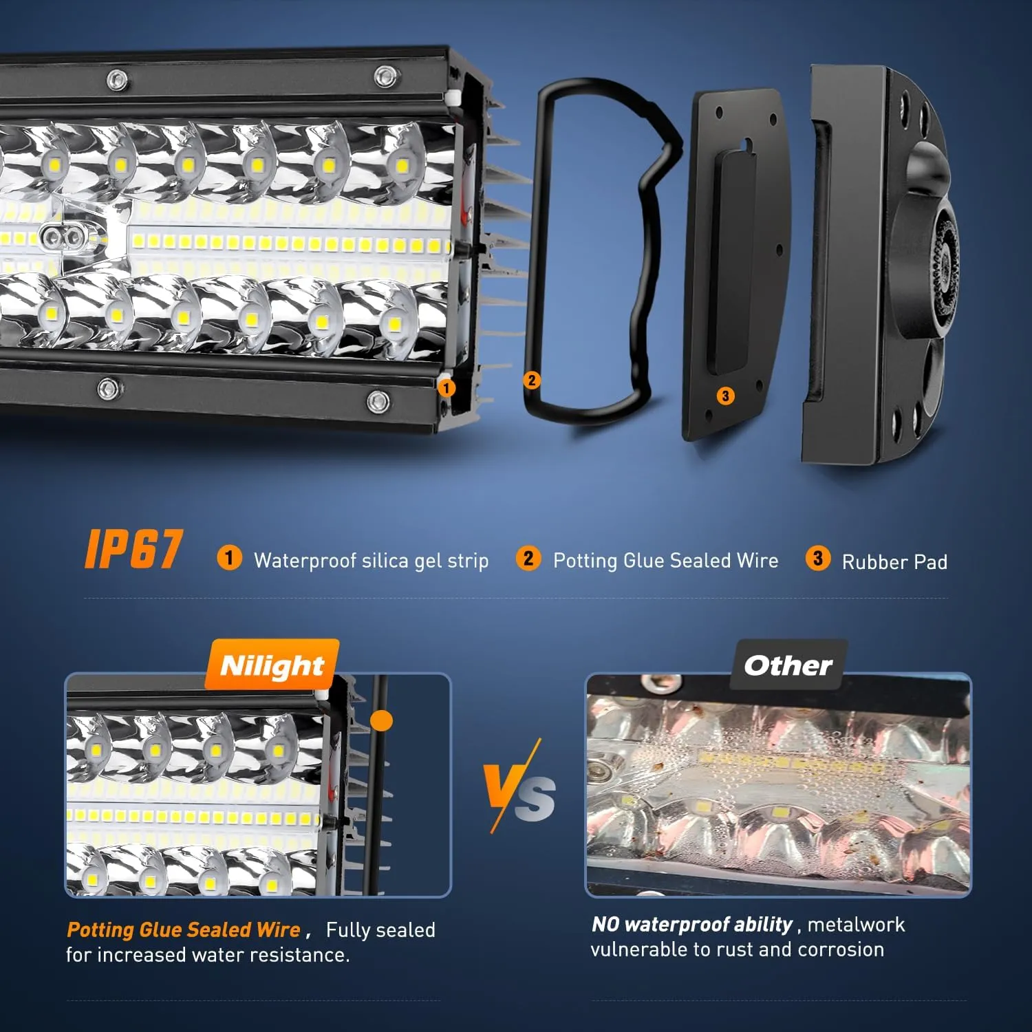 9.5 Inch 192W Triple Row 64LEDs Spot Flood LED Light Bar